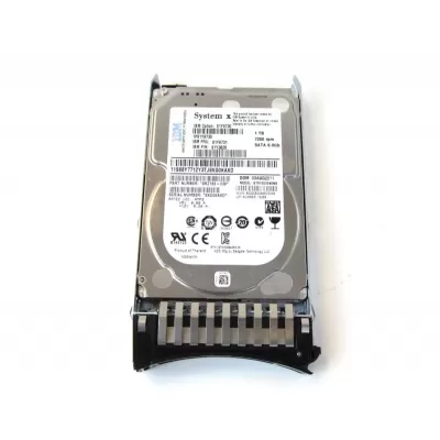 IBM 1TB 7200rpm 6Gbps 2.5Inch SATA Hot-Swap Hard Disk 81Y9731