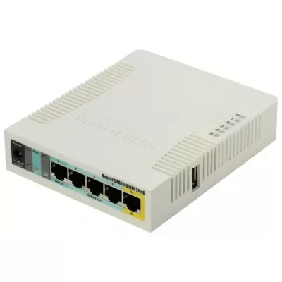Mikrotik RB951Ui-2HnD Wireless AP-Router