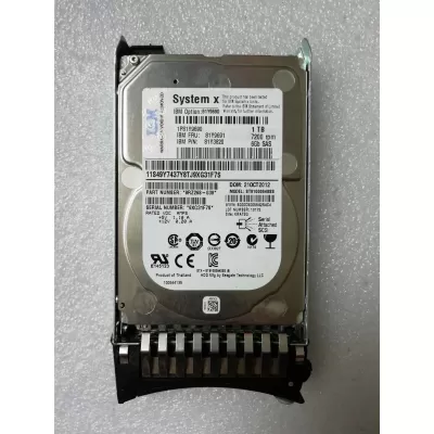 Dell 1TB 2.5 Inch 7.2K 6bps SAS Hard Disk 9RZ268-150