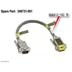 HP MSL Pass through cable 246731-001