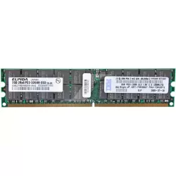 Ibm 73p2871 2gb 400mhz Pc2-3200 240-pin Cl3 Ecc Registered Ddr2 Dual Rank Sdram Dimm Genuine Ibm Memory