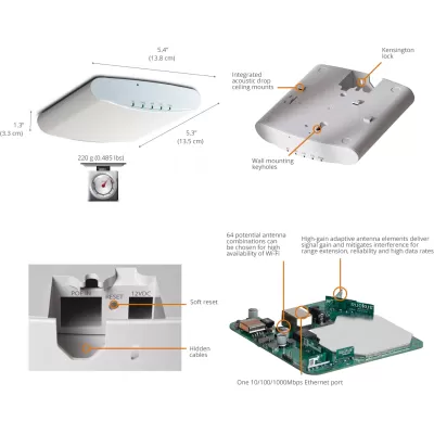 Ruckus R310 Wi-Fi Indoor Access Point