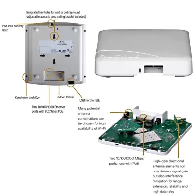 Ruckus R500 Wi-Fi Indoor Access Point