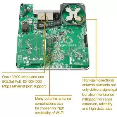 Ruckus ZF7352 Wi-Fi Access Point