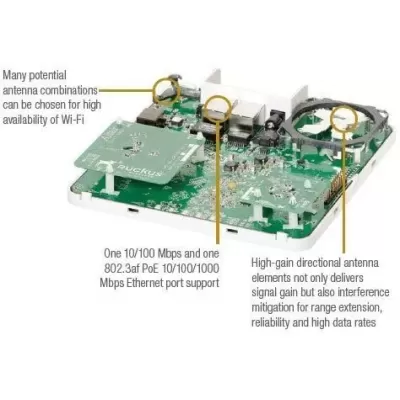 Ruckus ZF7372 Smart Wi-Fi Access Point