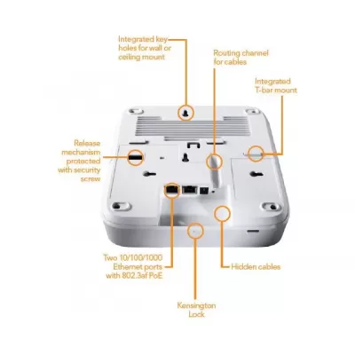 Ruckus ZF7982 Dual Band Wi-Fi Access Point